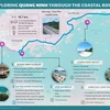 5 must-see destinations along the Quang Ninh coastal route