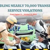 Handling nearly 70,000 transport service violations