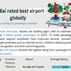 Noi Bai Airport voted the best airport in the world