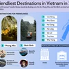 Hoi An, Phong Nha, Ninh Binh - 3 friendliest destinations in Vietnam in 2024