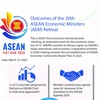 Outcomes of 26th ASEAN Economic Ministers Retreat 