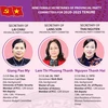 Nine new female Secretaries of provincial Party Committees for 2020-2025 tenure