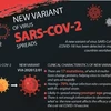 New variant of virus SARS-COV-2 spreads