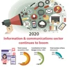 Information & communications sector continues to boom in 2020