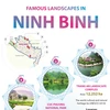 Famous landscapes in Ninh Binh