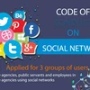 Vietnam introduces code of conduct on social networks