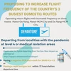 Proposing to increase flight frequency of the country's 3 busiest domestic routes