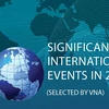 Top 10 international events in 2022 selected by VNA