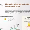 Electricity prices set for 8.36% rise