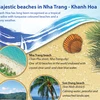 Majestic beaches in Nha Trang - Khanh Hoa