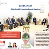 Landmarks of 44th OANA Executive Board Meeting 