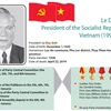 Biography of former President Le Duc Anh