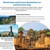 Khanh Hoa's well-known destinations on world tourism map 