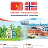 Vietnam, Norway expected to enhance cooperation