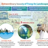 Extraordinary beauty of Trang An Landscape