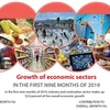 Growth of economic sectors in the first nine months of 2019