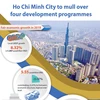 Ho Chi Minh City to mull over four development programmes
