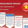 Foreign media praises Vietnam’s achievements in COVID-19 control