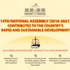 14th National Assembly contributes to national development