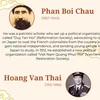 Famous Vietnamese people born in the Year of the Cat