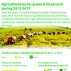 Agricultural sector grows 2.55 percent during 2013-2017