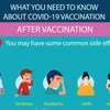 What you need to know about COVID-19 vaccination (7)