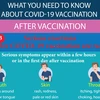 What you need to know about COVID-19 vaccination (8)