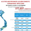 (interactive) 62 cities and provinces log new coronavirus infections
