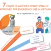 Seven COVID-19 vaccines conditionally approved for emergency use in Vietnam