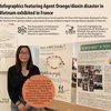 Infographics featuring AO/dioxin disaster in Vietnam exhibited in France