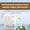 Vietnam wins award as Asia's leading tourist destination
