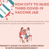 HCM City to inject third COVID-19 vaccine jab