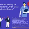 Vietnam moving to consider COVID-19 as 'endemic disease'