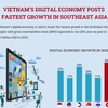 Vietnam's digital economy posts fastest growth in SA