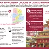 Quan Thanh De Quan worship culture in Ca Mau