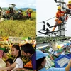 Vietnam among most optimistic countries on economic prosperity