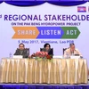MRC member states discuss Laos’ Pak Beng hydropower plant