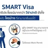 Thailand now accepts Smart Visa registration