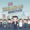 Thailand to become technology, innovation-driven economy