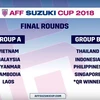 Vietnam land easy run in AFF Cup