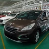 Vietnam imports over 14,000 cars in February 