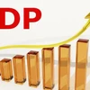 First-quarter GDP increases 6.79 percent 
