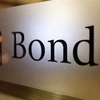 Corporate bonds effective tool to raise capital