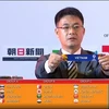 Vietnam in Group D of 2020 AFC U23 Championship’s finals