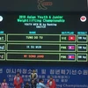 Vietnam wins 7 golds at Asian youth weightlifting championship