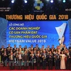 Vietnam’s national brand valued at 247 billion USD 