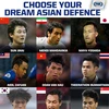 Van Hau listed among Asia’s most prominent defenders