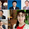 Vietnamese billionaires’ net worth increases after battling headwinds of 2020