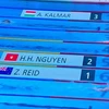 Swimmer Nguyen Huy Hoang to compete in men’s 1500m freestyle 