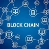 Barriers in blockchain application in Vietnam